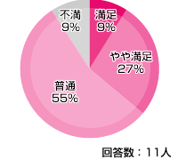 KCN ���t�@�C�o�[ �]���E�]��